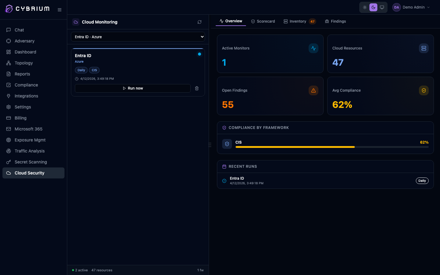 Screenshot: Cloud Quick Setup wizard with provider tabs and connectivity test