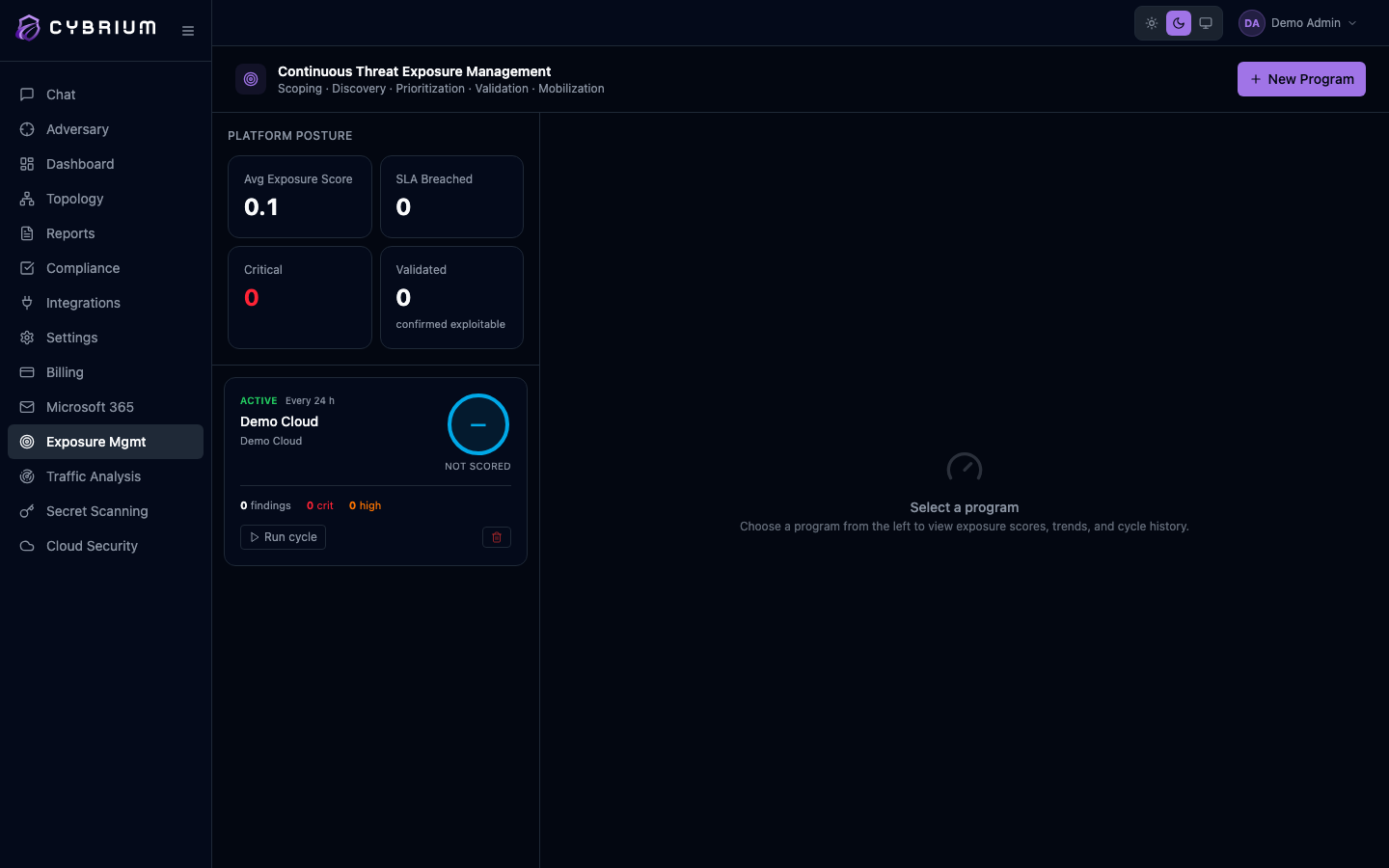 Screenshot: CTEM cycle view with five stages and exposure score