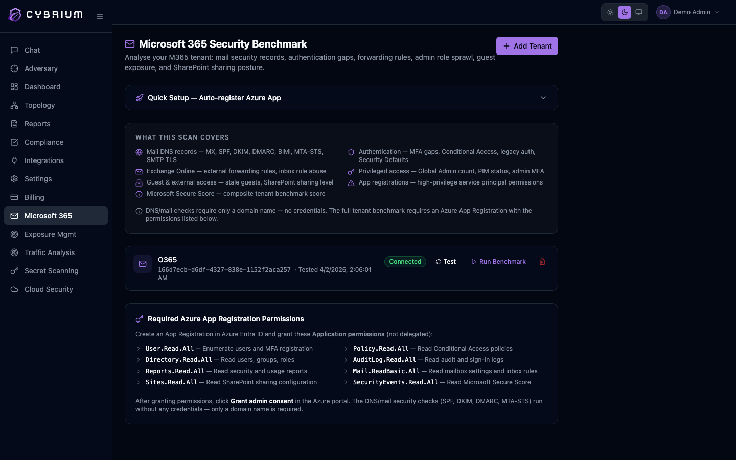 Screenshot: Microsoft 365 consent screen with scope list